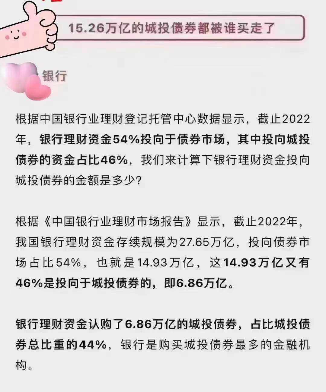 2022年银行理财存续规模27万亿，54%投资债券，债券里面投资城投债券占比46%，在城投债券中银行是购买最多的金融机构。(图1)